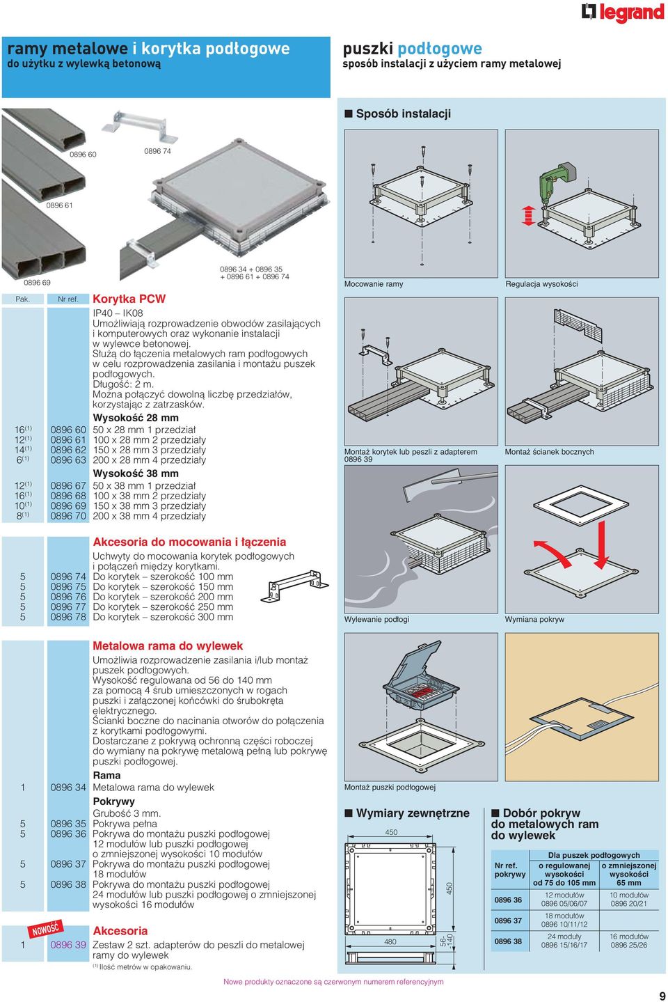 S u à do àczenia metalowych ram pod ogowych w celu rozprowadzenia zasilania i monta u puszek pod ogowych. D ugoêç: 2 m. Mo na po àczyç dowolnà liczb przedzia ów, korzystajàc z zatrzasków.