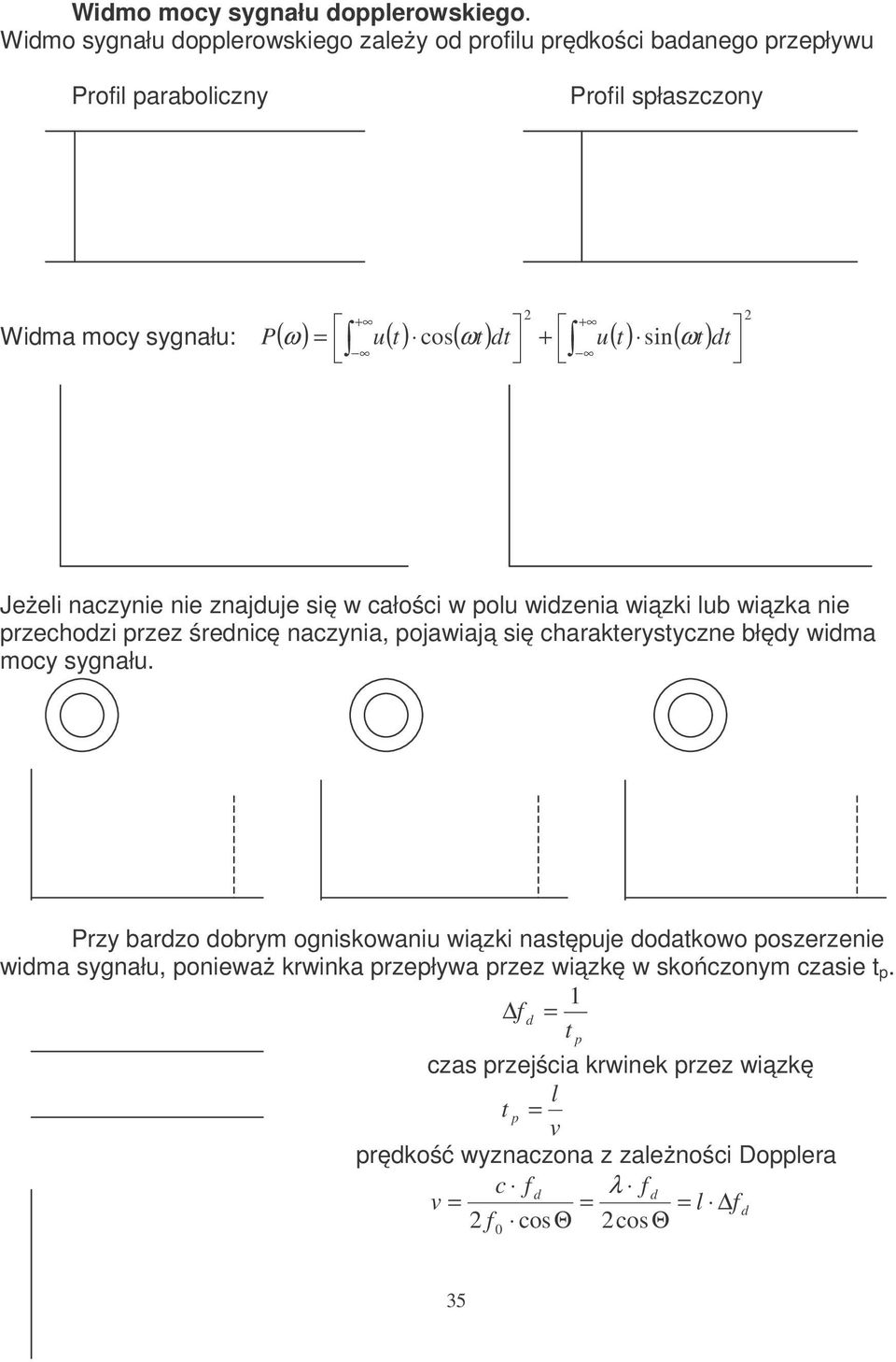 t) sin( ωt) = 2 dt 2 Jeżeli nazynie nie znajduje się w ałośi w polu widzenia wiązki lub wiązka nie przehodzi przez średnię nazynia, pojawiają się harakterystyzne błędy