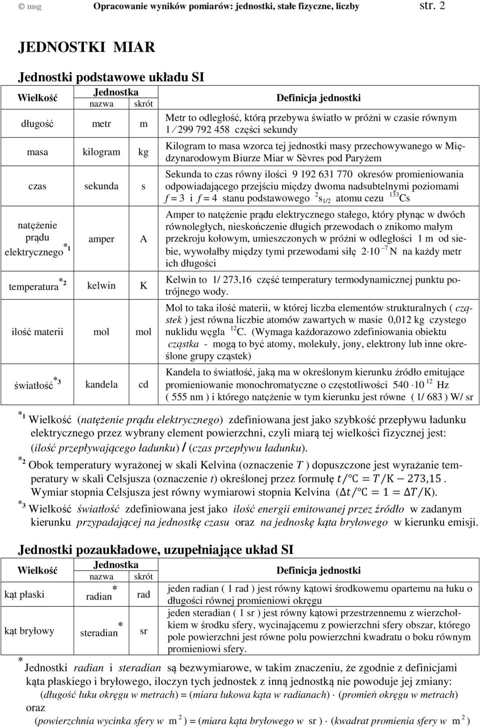 jednotki Met to odległość któą pzeywa światło w póżni w czaie ówny 99 79 58 części ekundy iloga to aa wzoca tej jednotki ay pzechowywanego w Międzynaodowy Biuze Mia w ève pod Payże ekunda to cza ówny