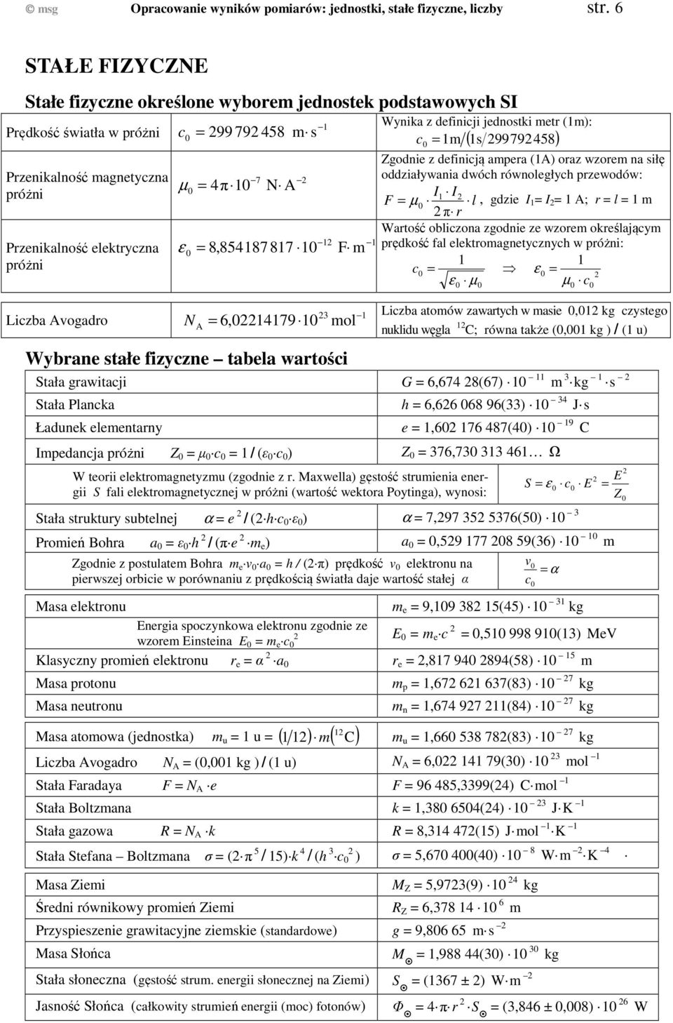 ol Wynika z definicji jednotki et (): c ( 997958) Zgodnie z definicją apea () oaz wzoe na iłę oddziaływania dwóch ównoległych pzewodów: I I F µ l gdzie I I ; l π Watość oliczona zgodnie ze wzoe