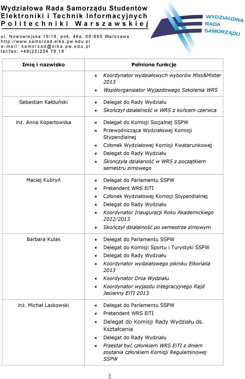 Maciej Kubryń Delegat do Parlamentu SSPW Pretendent WRS EiTI Członek Wydziałowej Komisji Stypendialnej Koordynator Inauguracji Roku Akademickiego 2012/2013 Skończył działalność po semestrze zimowym