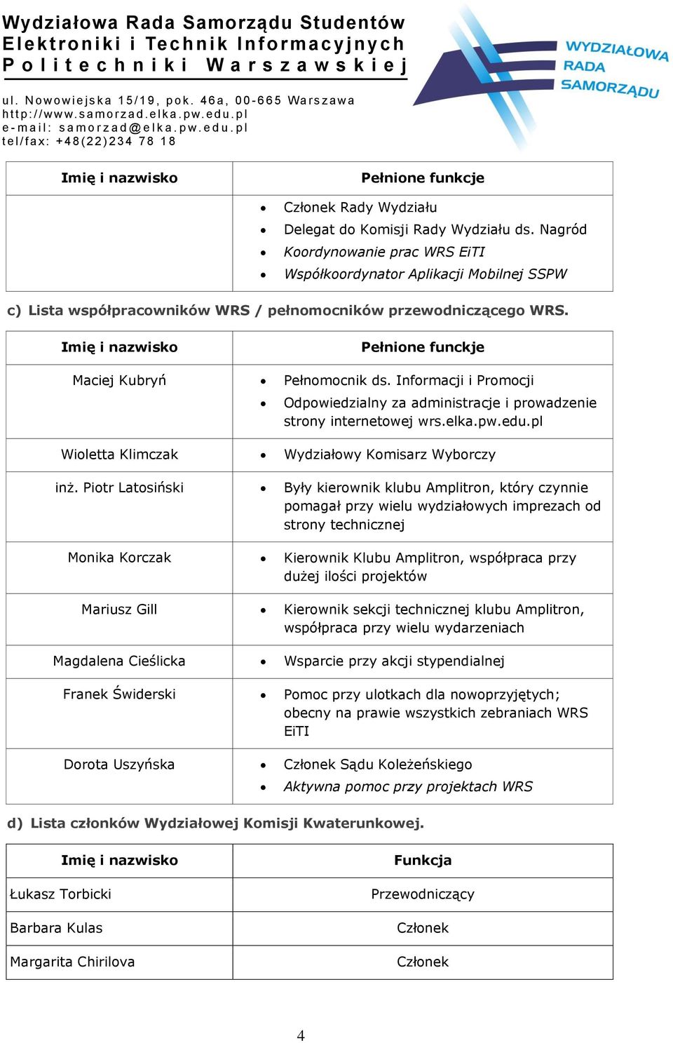 Imię i nazwisko Pełnione funckje Maciej Kubryń Pełnomocnik ds. Informacji i Promocji Odpowiedzialny za administracje i prowadzenie strony internetowej wrs.elka.pw.edu.