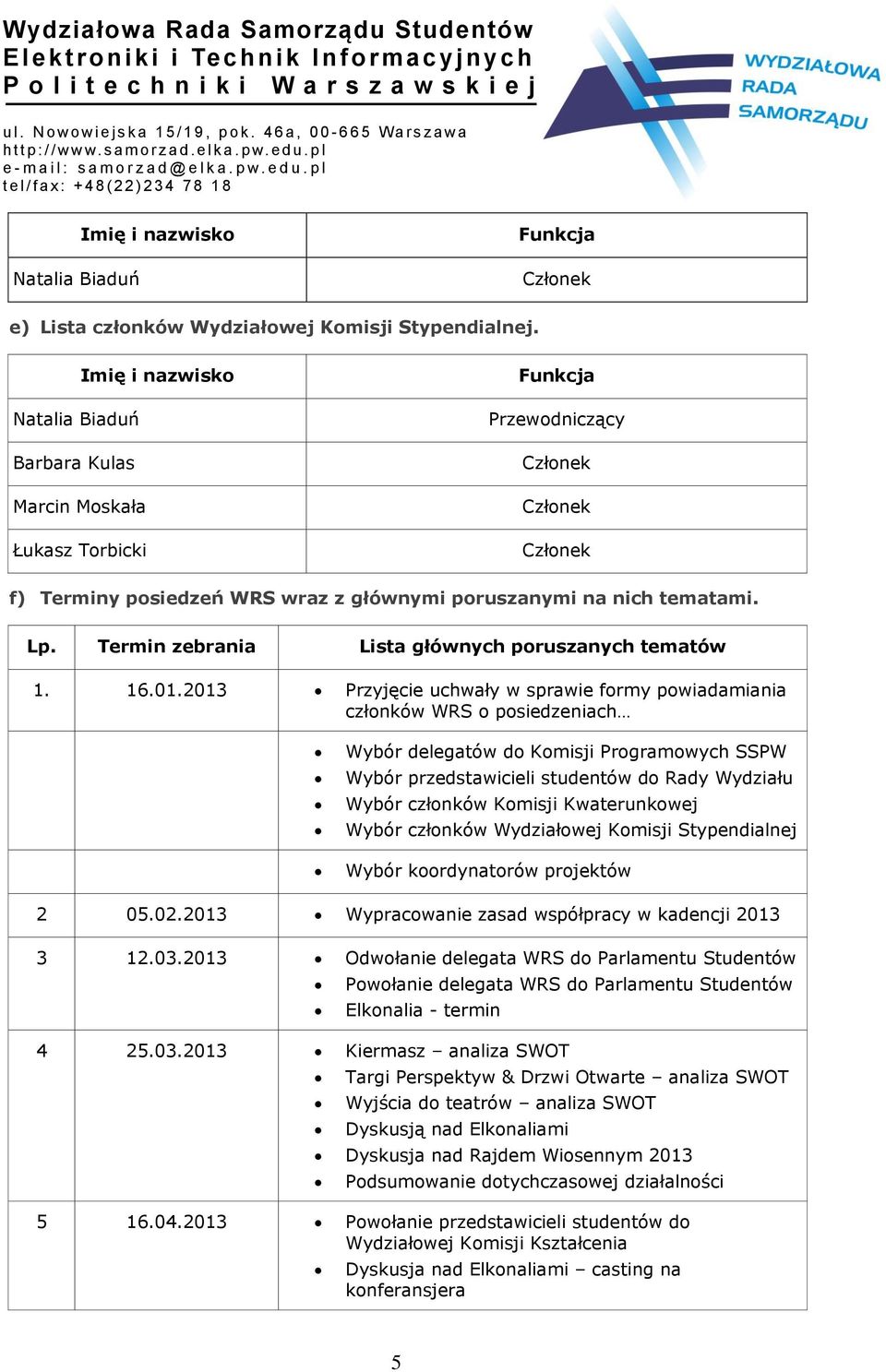 Termin zebrania Lista głównych poruszanych tematów 1. 16.01.