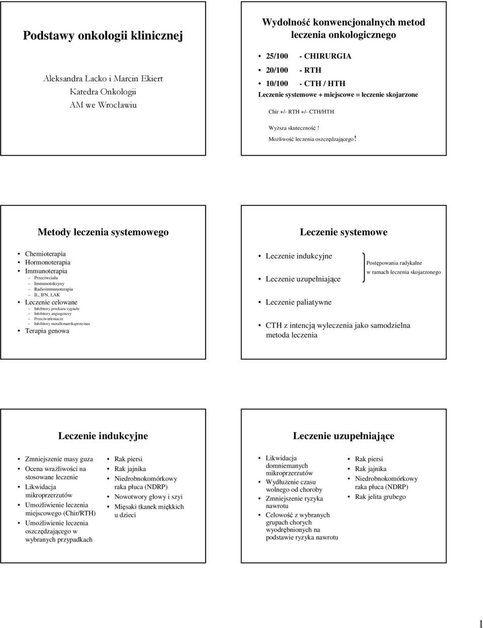 Metody leczenia systemowego Leczenie systemowe Chemioterapia Hormonoterapia Immunoterapia Przeciwciała Immunotoksyny Radioimmunoterapia IL, IFN, LAK Leczenie celowane Inhibitory przekazu sygnału