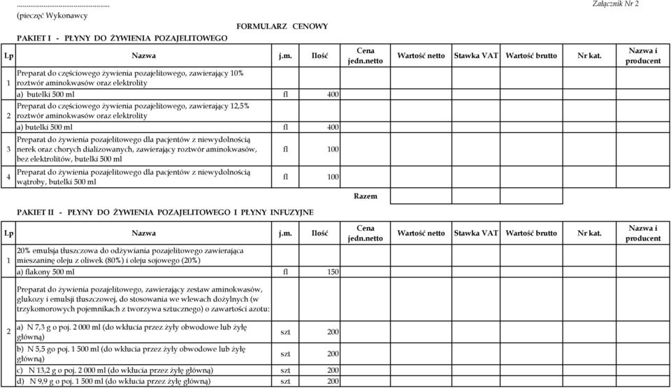 oraz chorych dializowanych, zawierający roztwór aminokwasów, bez elektrolitów, butelki 500 ml Preparat do Ŝywienia pozajelitowego dla pacjentów z niewydolnością wątroby, butelki 500 ml FORMULARZ