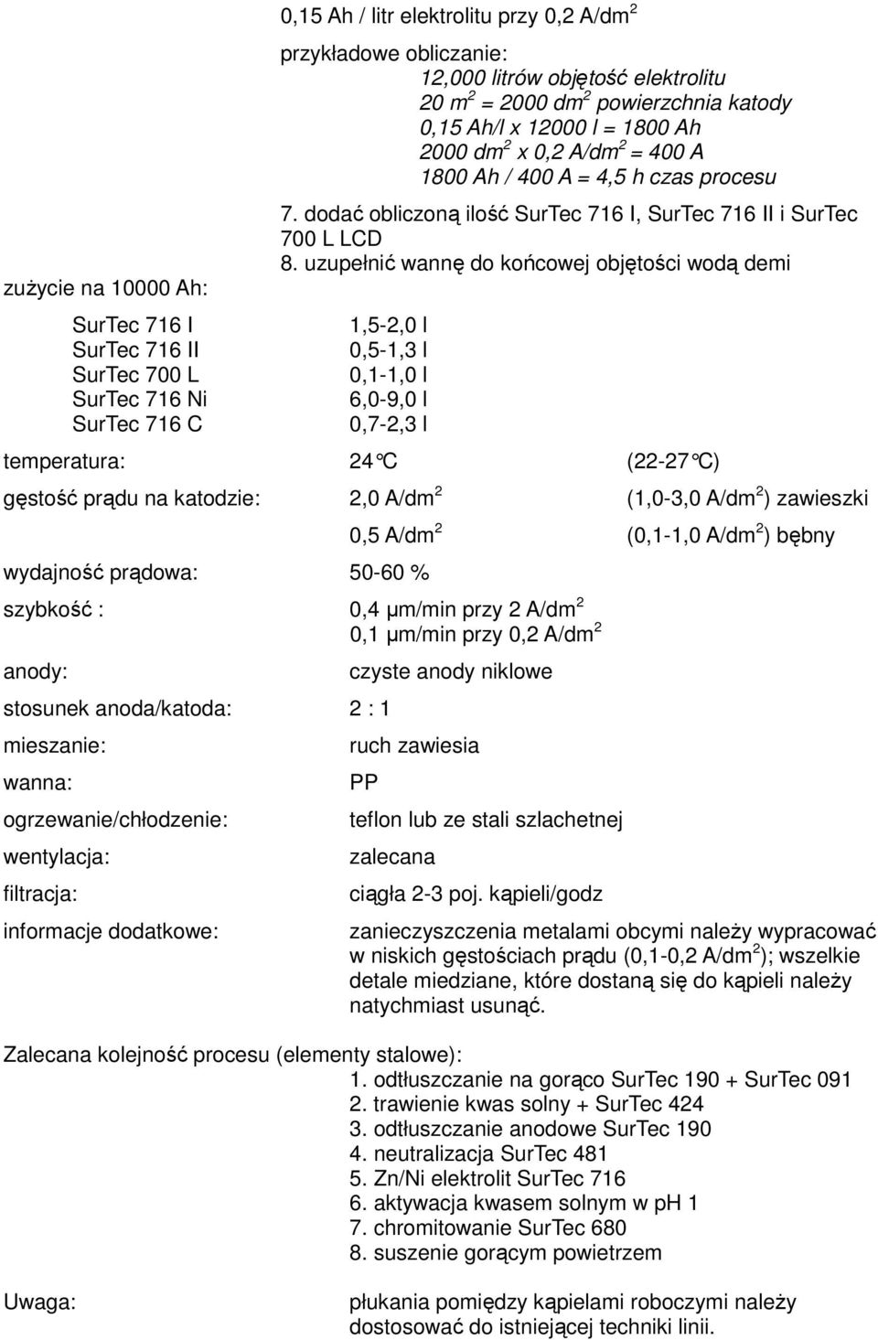 uzupełnić wannę do końcowej objętości wodą demi 1,5-2,0 l 0,5-1,3 l 0,1-1,0 l 6,0-9,0 l 0,7-2,3 l temperatura: 24 C (22-27 C) prądu na katodzie: 2,0 A/dm 2 (1,0-3,0 A/dm 2 ) zawieszki wydajność