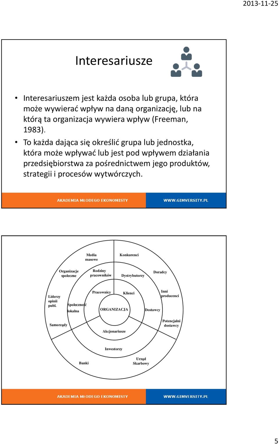To każda dająca się określić grupa lub jednostka, która może wpływać lub jest pod wpływem działania przedsiębiorstwa za pośrednictwem jego produktów,