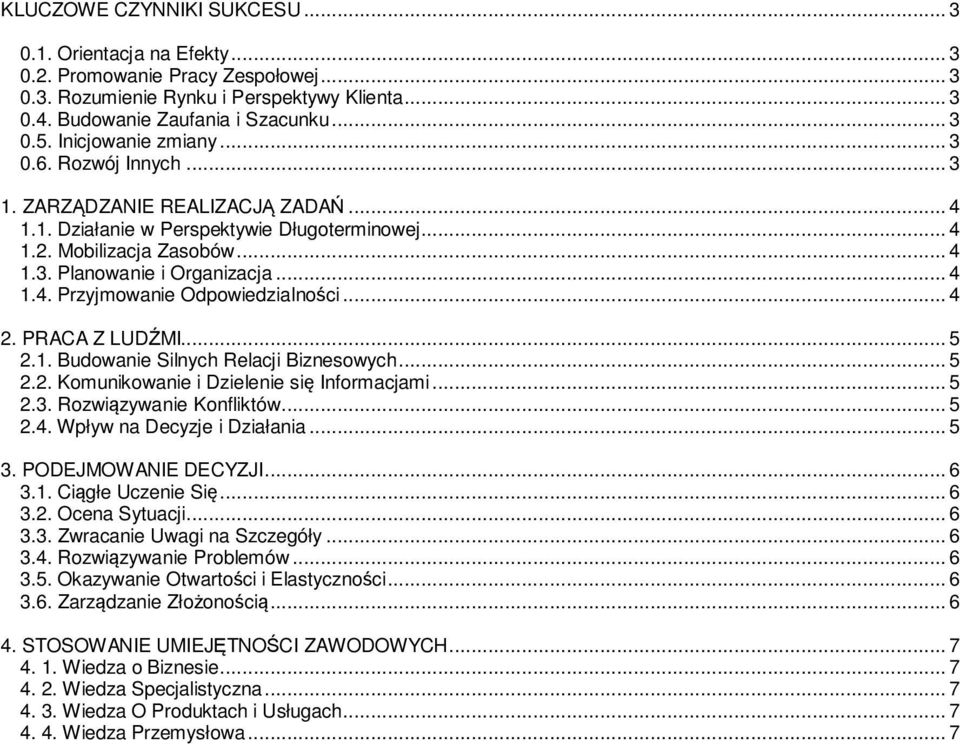 .. 4 1.4. Przyjmowanie Odpowiedzialności... 4 2. PRACA Z LUDŹMI... 5 2.1. Budowanie Silnych Relacji Biznesowych... 5 2.2. Komunikowanie i Dzielenie się Informacjami... 5 2.3. Rozwiązywanie Konfliktów.