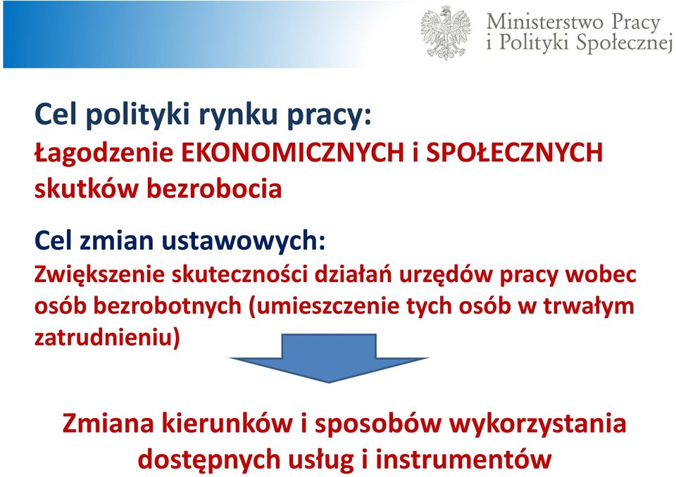 pracy wobec osób bezrobotnych (umieszczenie tych osób w trwałym