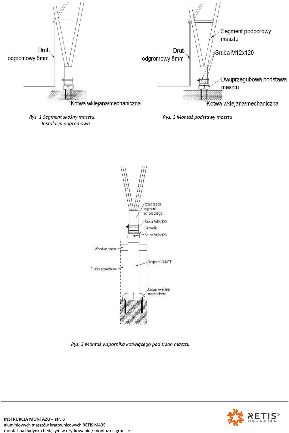 2 Montaż podstawy masztu Rys.