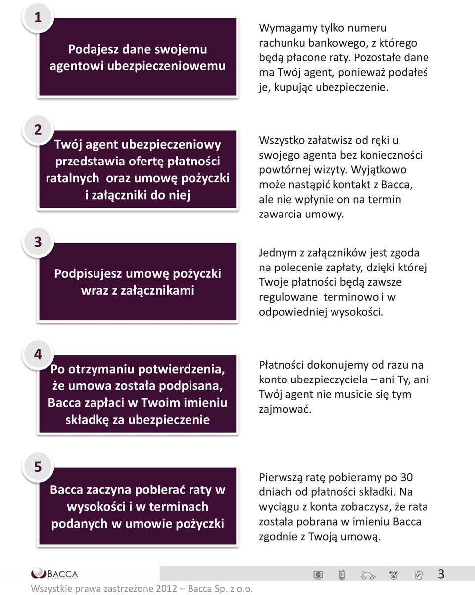 Wyjątkowo może nastąpić kontakt z Bacca, ale nie wpłynie on na termin zawarcia umowy.
