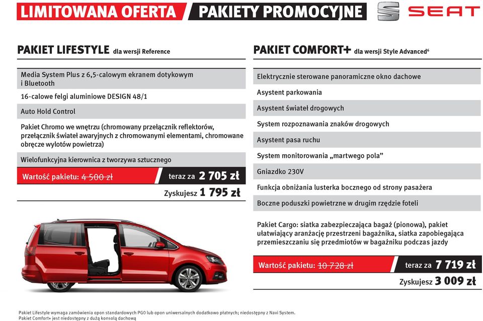 przełącznik świateł awaryjnych z chromowanymi elementami, chromowane obręcze wylotów powietrza) Wielofunkcyjna kierownica z tworzywa sztucznego System rozpoznawania znaków drogowych Asystent pasa