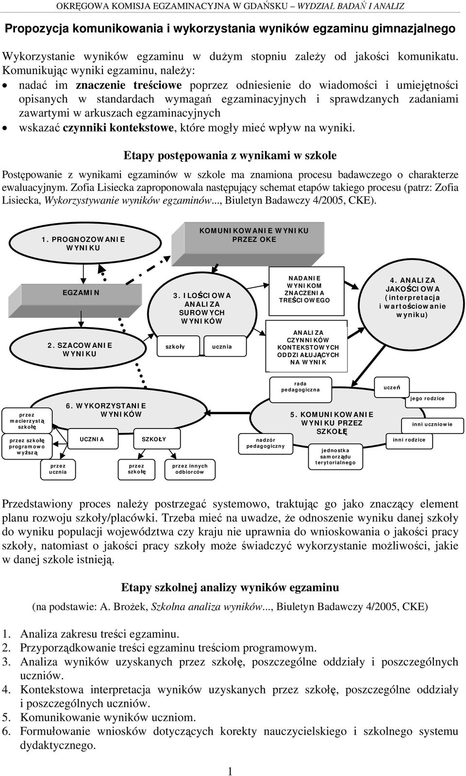 arkuszach egzaminacyjnych wskazać czynniki kontekstowe, które mogły mieć wpływ na i.