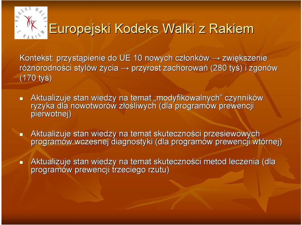 złośliwych z (dla programów w prewencji pierwotnej) Aktualizuje stan wiedzy na temat skuteczności ci przesiewowych programów w wczesnej