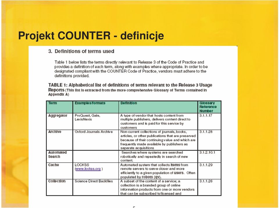 definicje