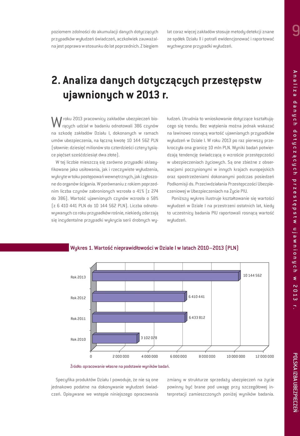 Analiza danych dotyczących przestępstw ujawnionych w 2013 r.