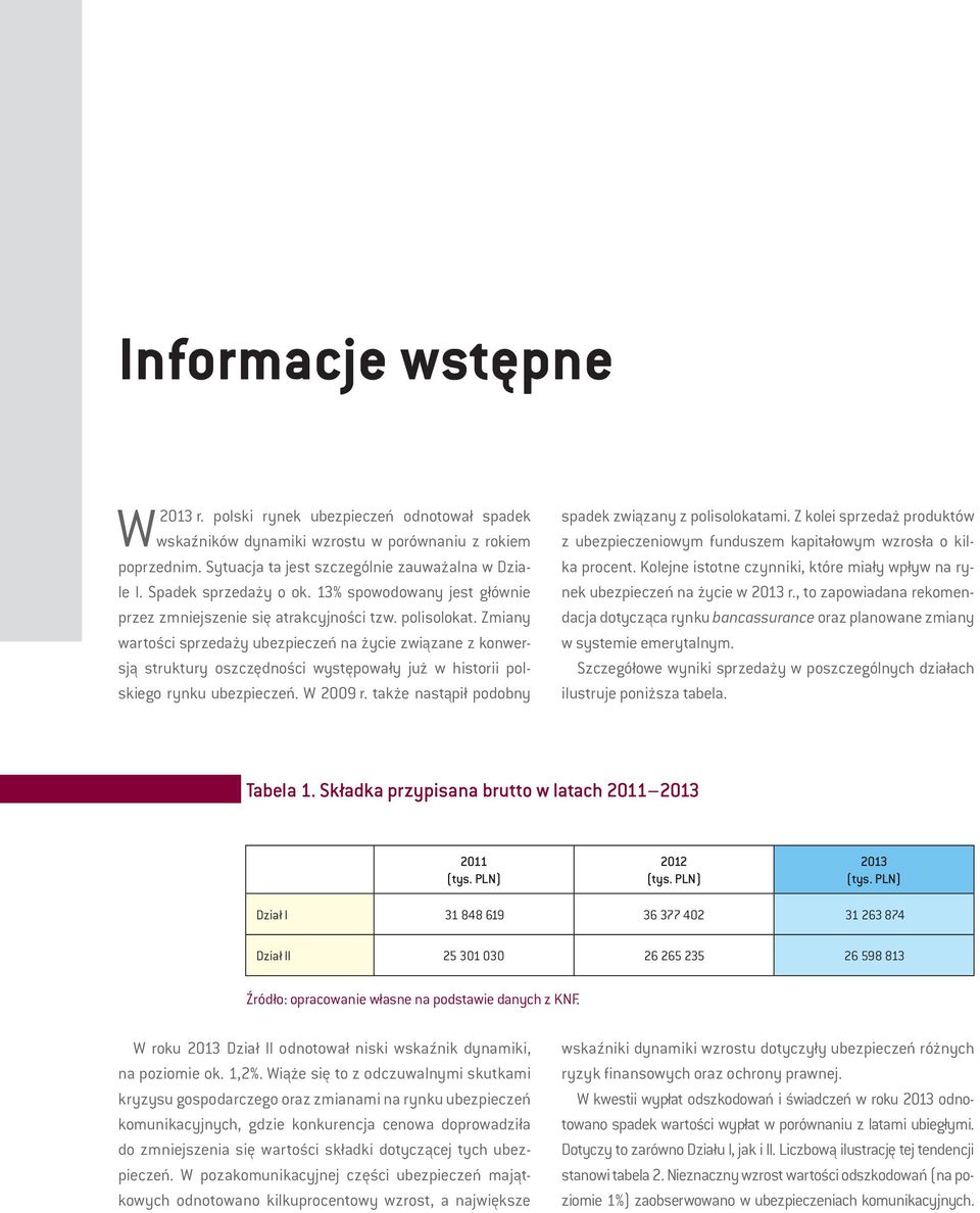 Zmiany wartości sprzedaży ubezpieczeń na życie związane z konwersją struktury oszczędności występowały już w historii polskiego rynku ubezpieczeń. W 2009 r.