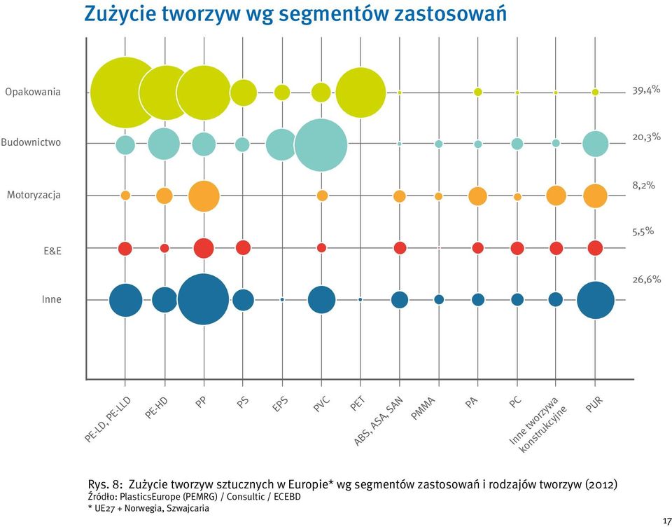 konstrukcyjne PUR Rys.