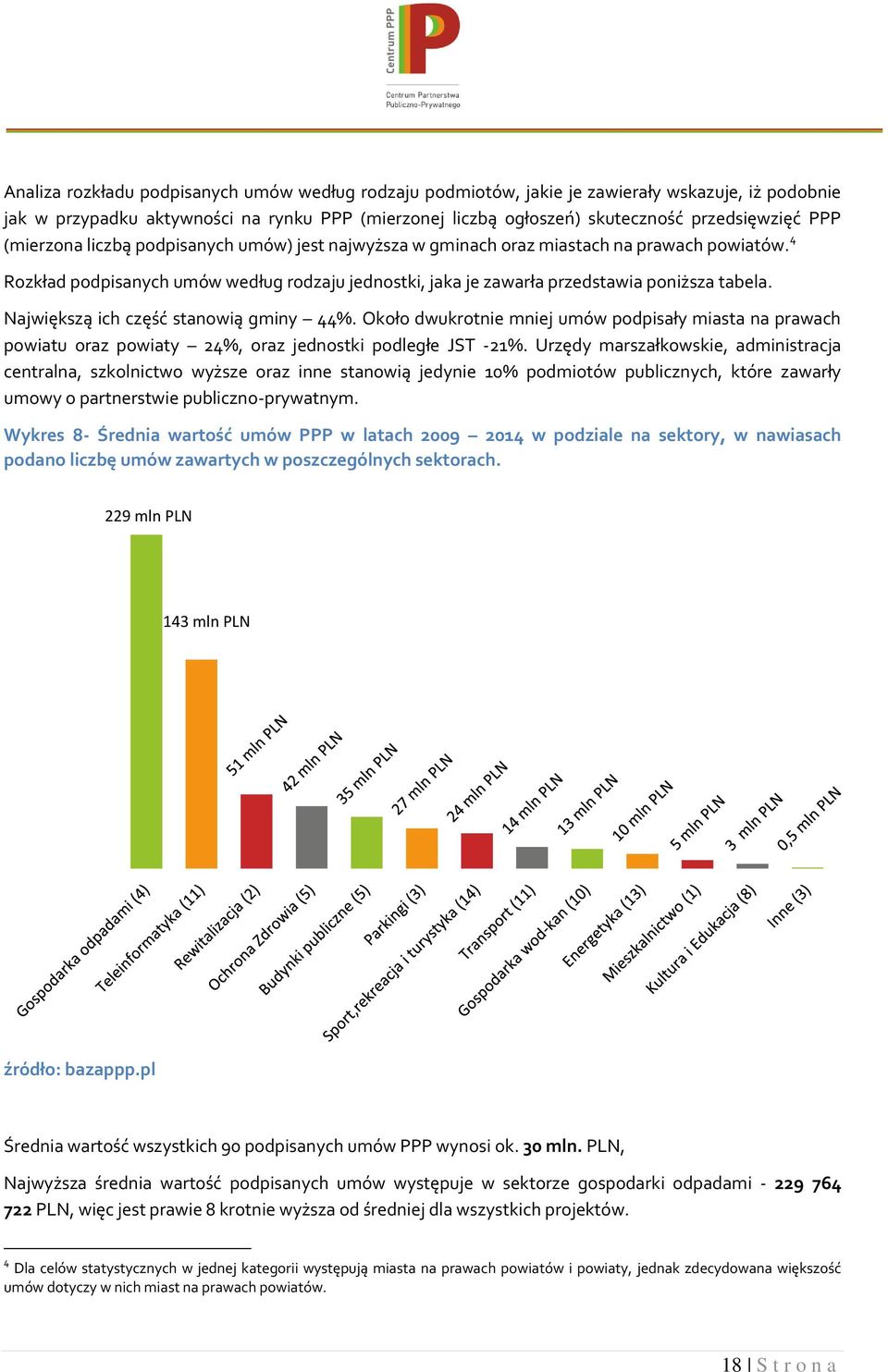 Największą ich część stanowią gminy 44%. Około dwukrotnie mniej umów podpisały miasta na prawach powiatu oraz powiaty 24%, oraz jednostki podległe JST -21%.