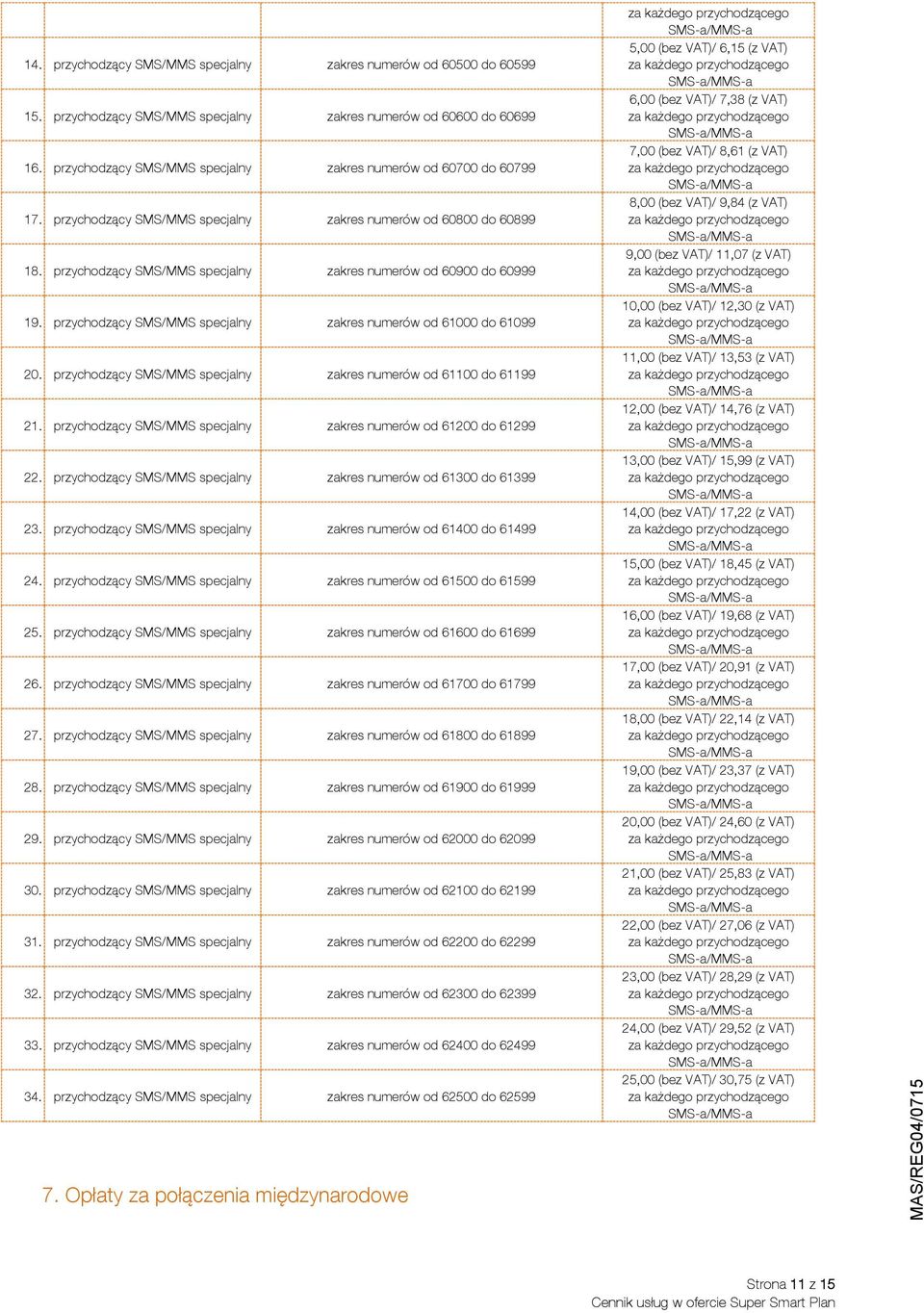 przychodzący SMS/MMS specjalny zakres numerów od 60900 do 60999 19. przychodzący SMS/MMS specjalny zakres numerów od 61000 do 61099 20.