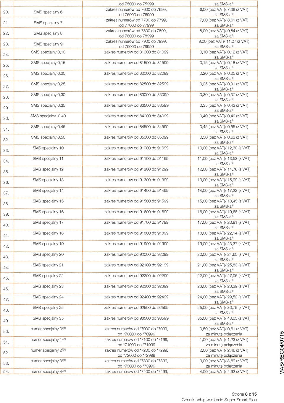 SMS specjalny 9 zakres numerów od 7900 do 7999, 9,00 (bez VAT)/ 11,07 (z VAT) od 79000 do 79999 24. SMS specjalny 0,10 zakres numerów od 81000 do 81099 0,10 (bez VAT)/ 0,12 (z VAT) 25.