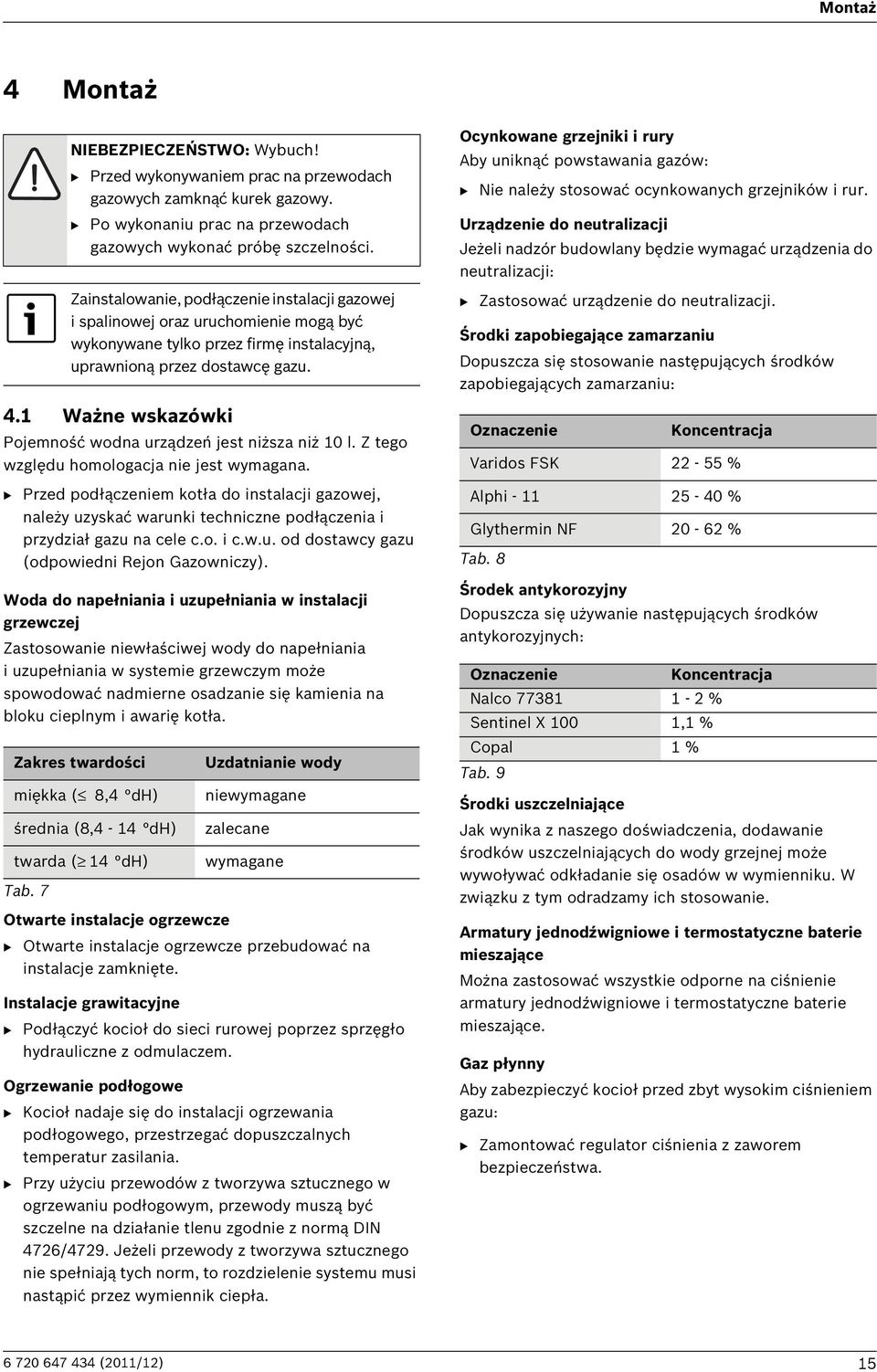 1 Ważne wskazówki Pojemność wodna urządzeń jest niższa niż 10 l. Z tego względu homologacja nie jest wymagana.