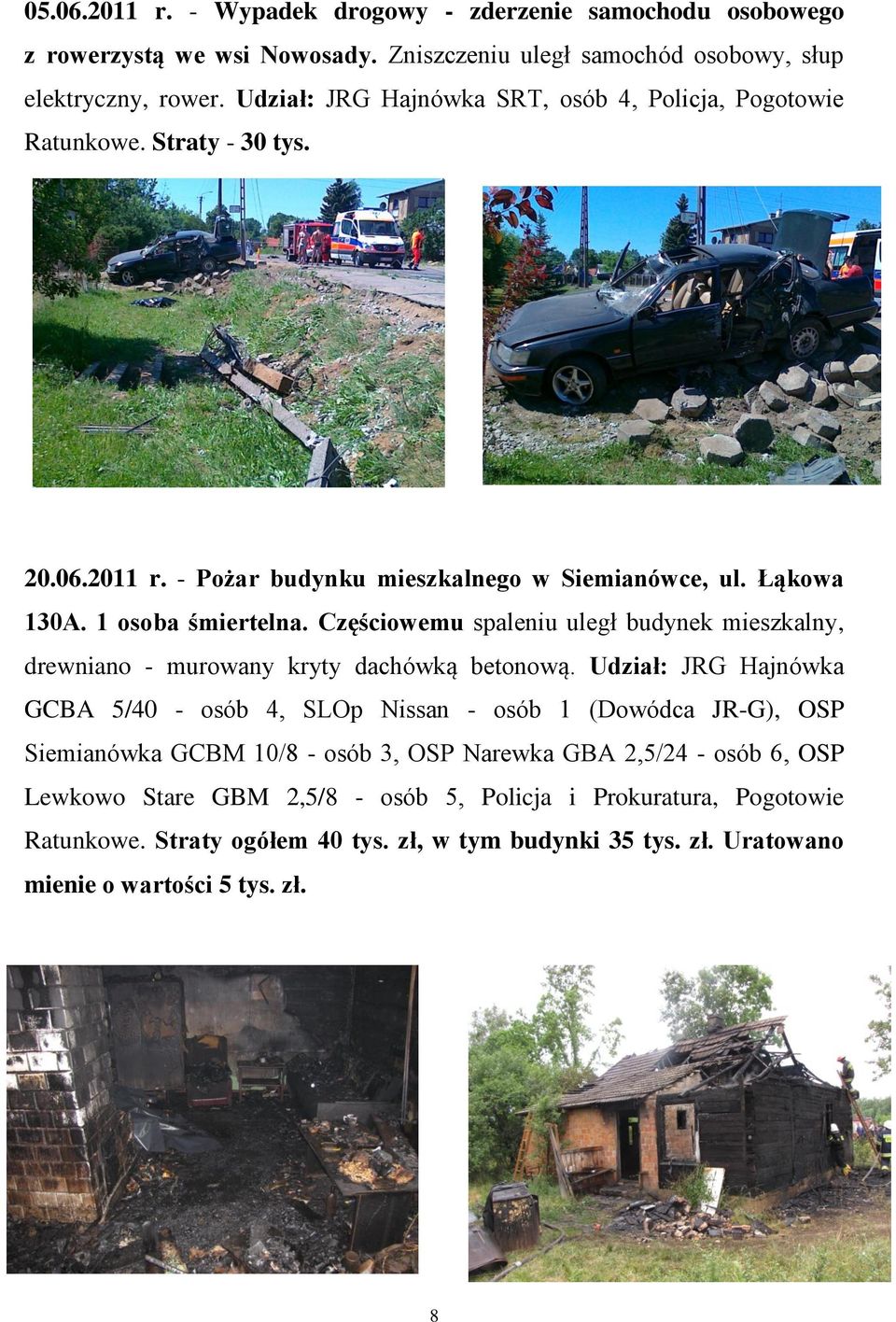 Częściowemu spaleniu uległ budynek mieszkalny, drewniano - murowany kryty dachówką betonową.