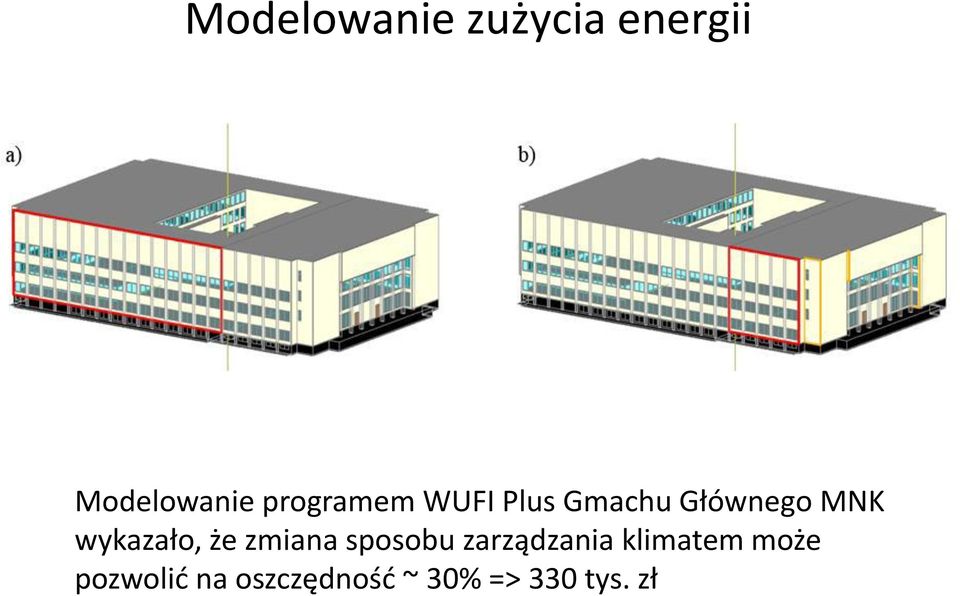 wykazało, że zmiana sposobu zarządzania