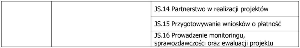 15 Przygotowywanie wniosków o płatność