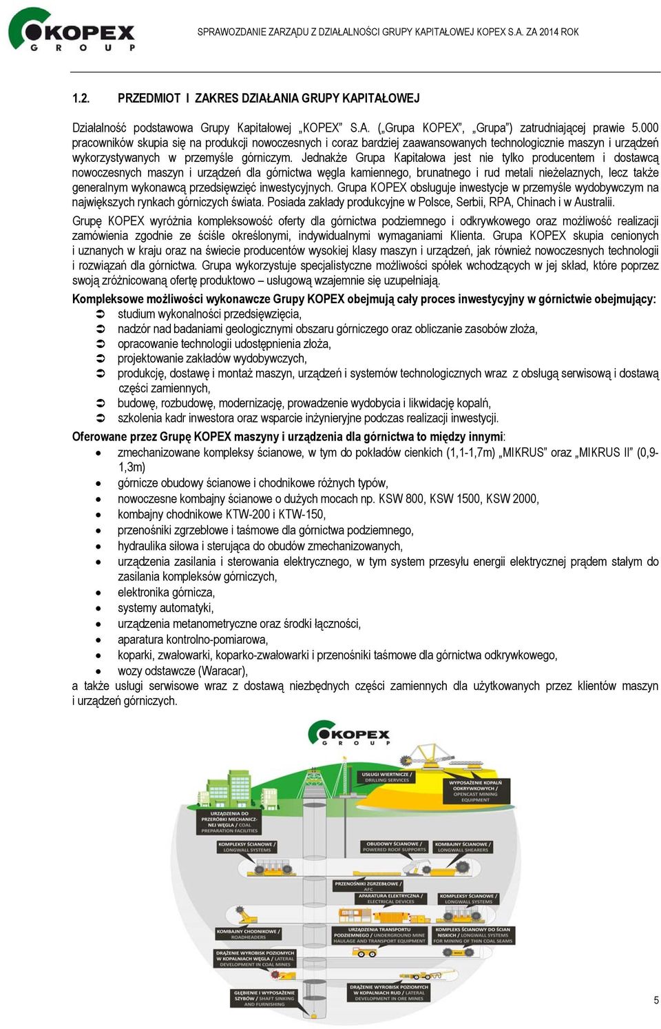 Jednakże Grupa Kapitałowa jest nie tylko producentem i dostawcą nowoczesnych maszyn i urządzeń dla górnictwa węgla kamiennego, brunatnego i rud metali nieżelaznych, lecz także generalnym wykonawcą