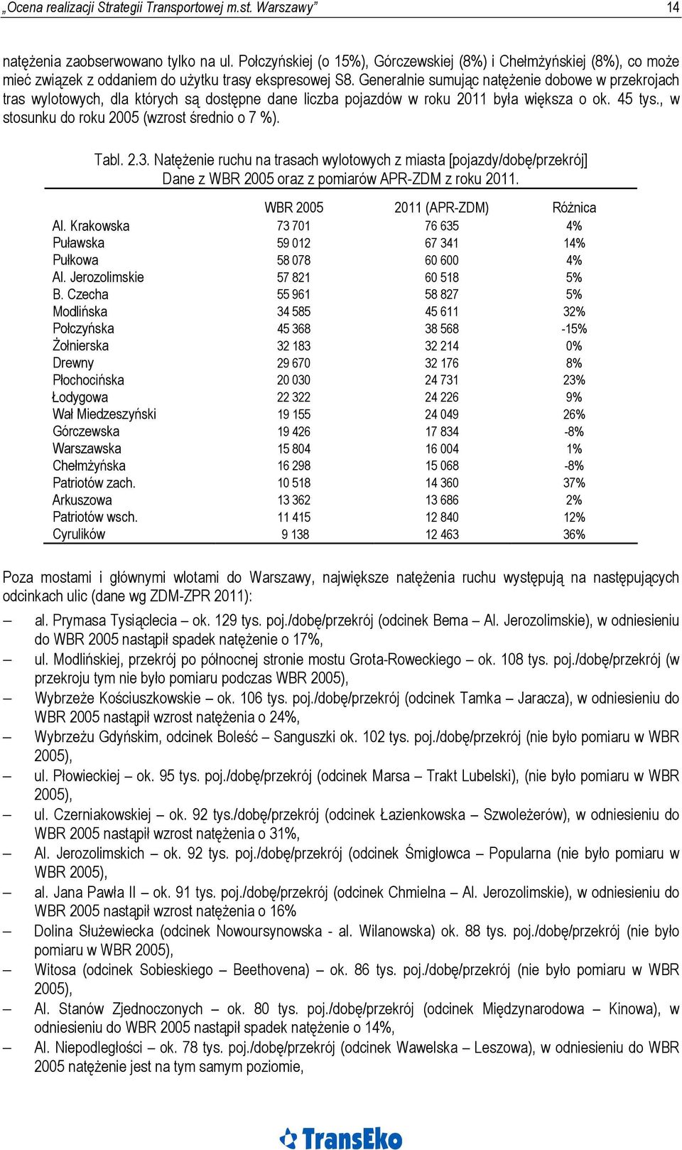 Generalnie sumując natężenie dobowe w przekrojach tras wylotowych, dla których są dostępne dane liczba pojazdów w roku 2011 była większa o ok. 45 tys., w stosunku do roku 2005 (wzrost średnio o 7 %).