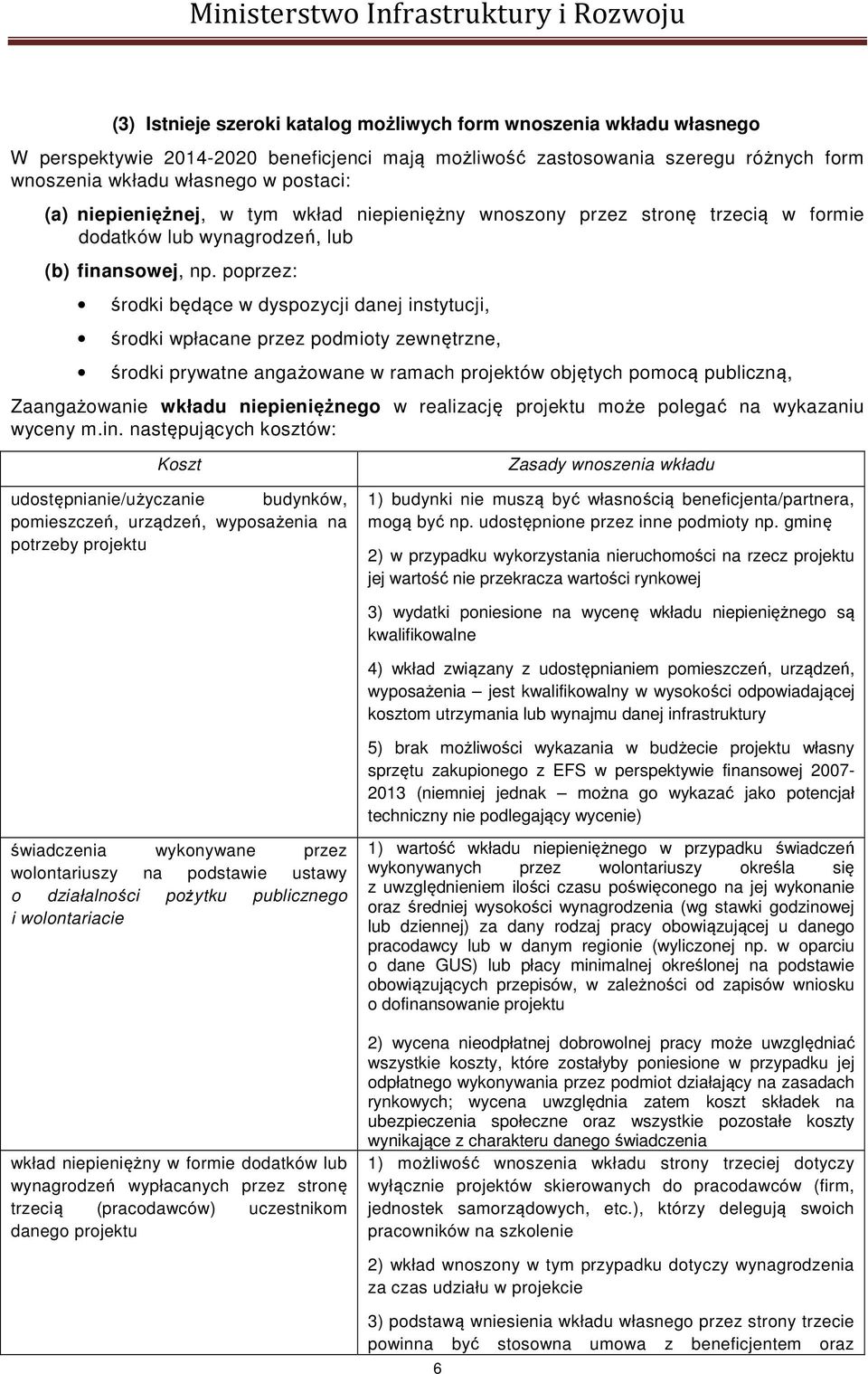poprzez: środki będące w dyspozycji danej instytucji, środki wpłacane przez zewnętrzne, środki prywatne angażowane w ramach projektów objętych pomocą publiczną, Zaangażowanie wkładu niepieniężnego w