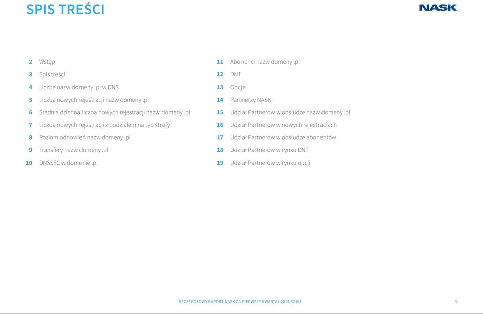 pl 7 Liczba nowych rejestracji z podziałem na typ strefy 16 Udział Partnerów w nowych rejestracjach 8 Poziom odnowień nazw domeny.