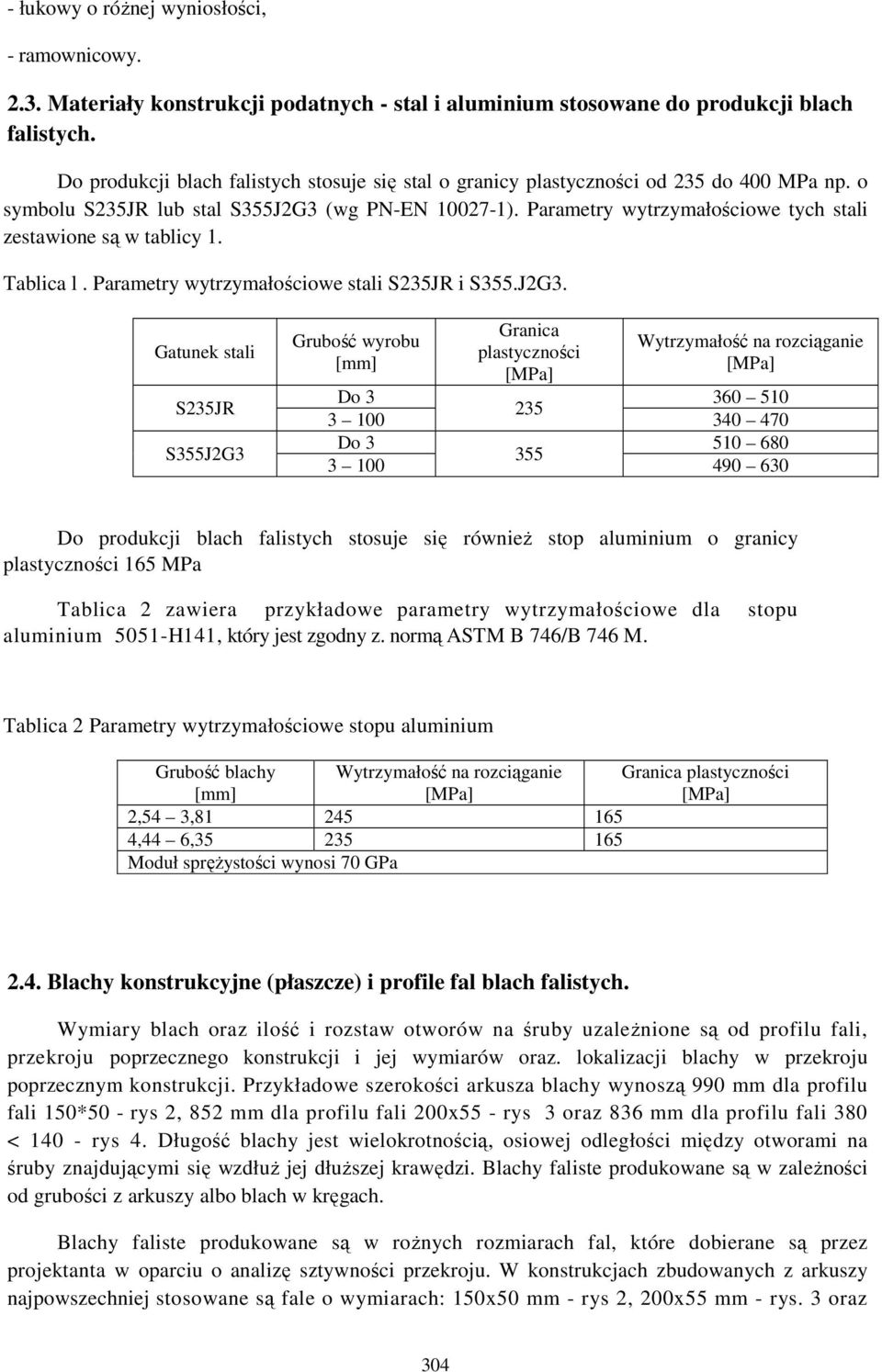 Parametry wytrzymałościowe tych stali zestawione są w tablicy 1. Tablica l. Parametry wytrzymałościowe stali S235JR i S355.J2G3.