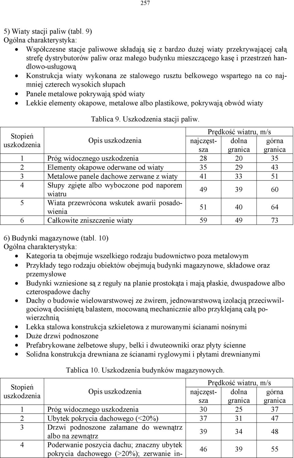 handlowo-usługową Konstrukcja wiaty wykonana ze stalowego rusztu belkowego wspartego na co najmniej czterech wysokich słupach Panele metalowe pokrywają spód wiaty Lekkie elementy okapowe, metalowe