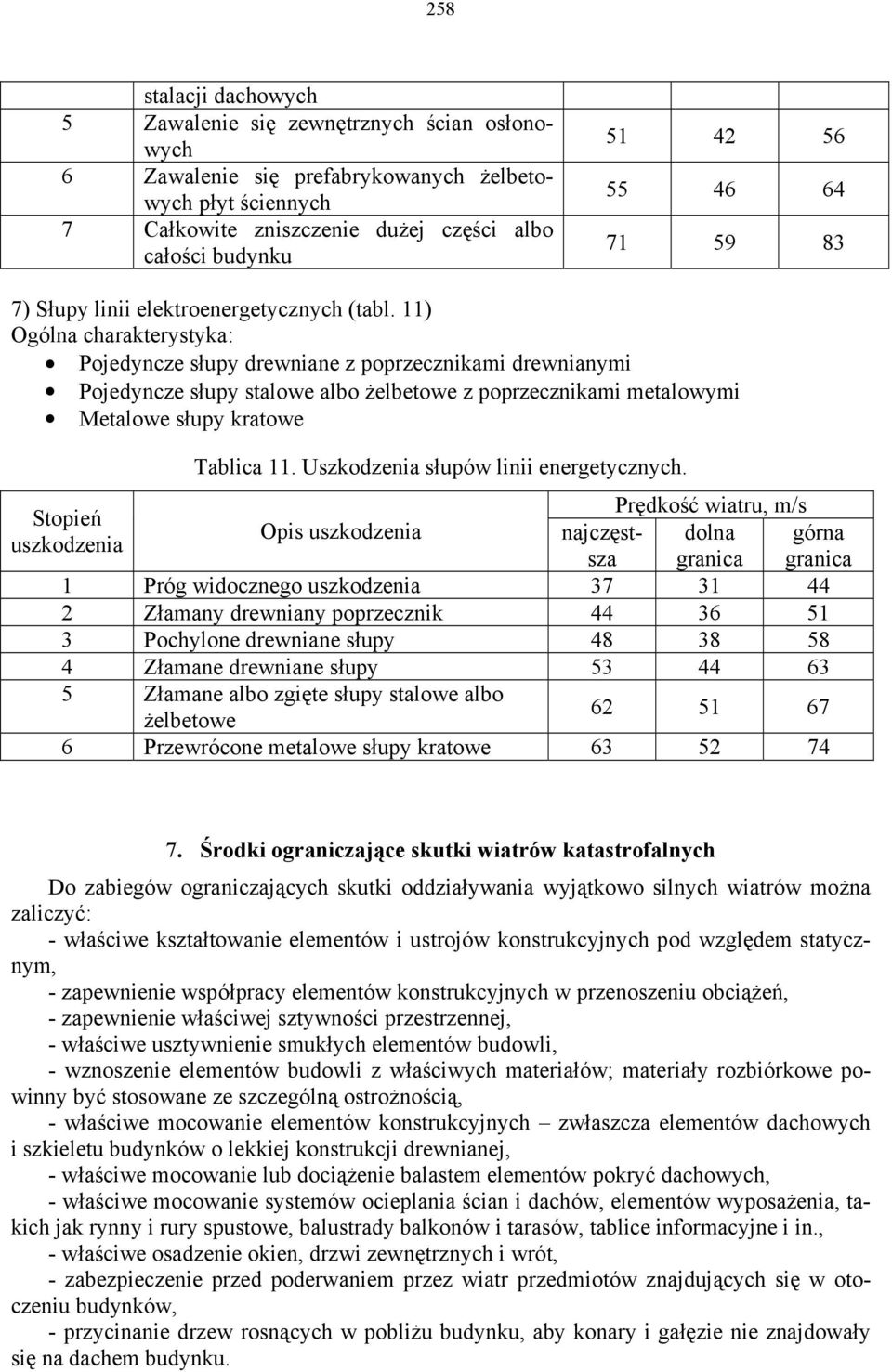 11) Ogólna charakterystyka: Pojedyncze słupy drewniane z poprzecznikami drewnianymi Pojedyncze słupy stalowe albo żelbetowe z poprzecznikami metalowymi Metalowe słupy kratowe Tablica 11.