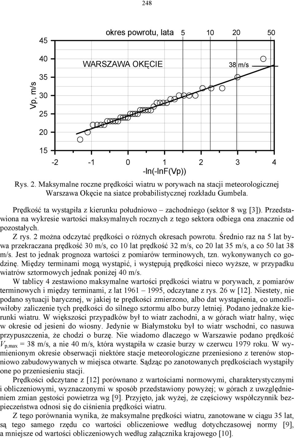 2 można odczytać prędkości o różnych okresach powrotu. Średnio raz na 5 lat bywa przekraczana prędkość 30 m/s, co 10 lat prędkość 32 m/s, co 20 lat 35 m/s, a co 50 lat 38 m/s.