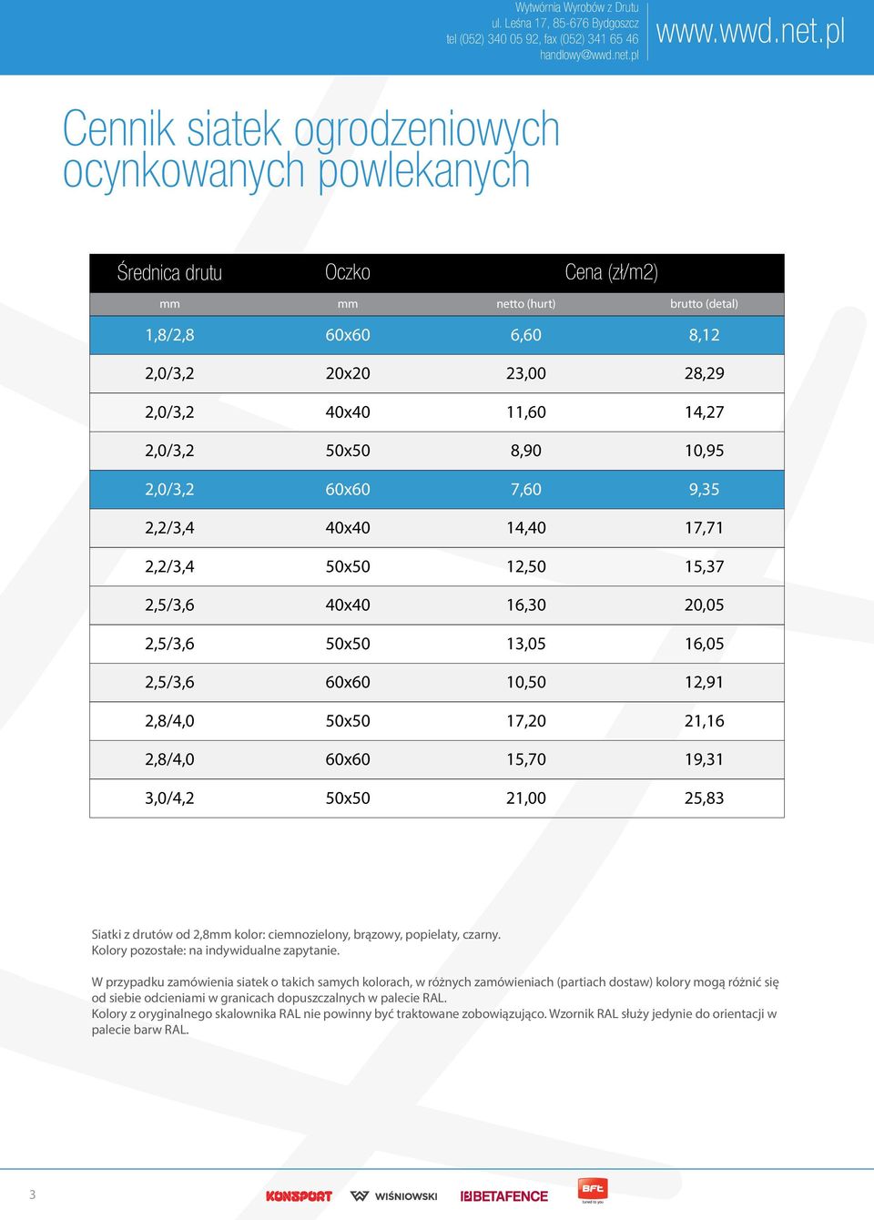pl Cennik siatek ogrodzeniowych ocynkowanych powlekanych Średnica drutu Oczko Cena (zł/m2) mm mm netto (hurt) brutto (detal) 1,8/2,8 60x60 6,60 8,12 2,0/,2 20x20 2,00 28,29 2,0/,2 0x0 11,60 1,27