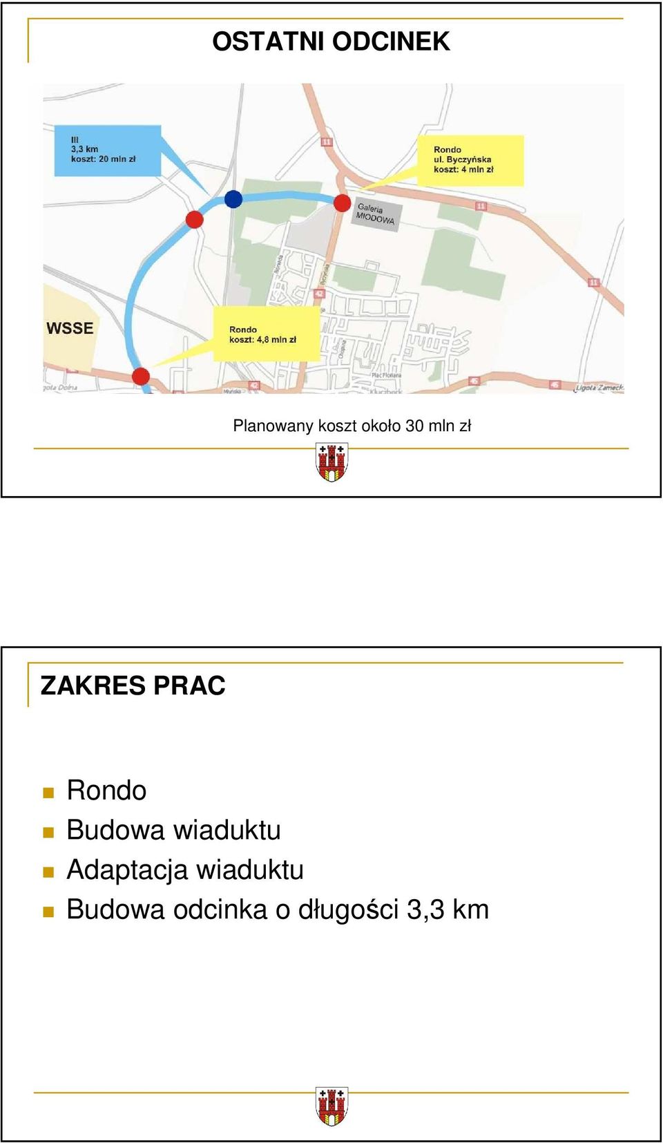 Budowa wiaduktu Adaptacja