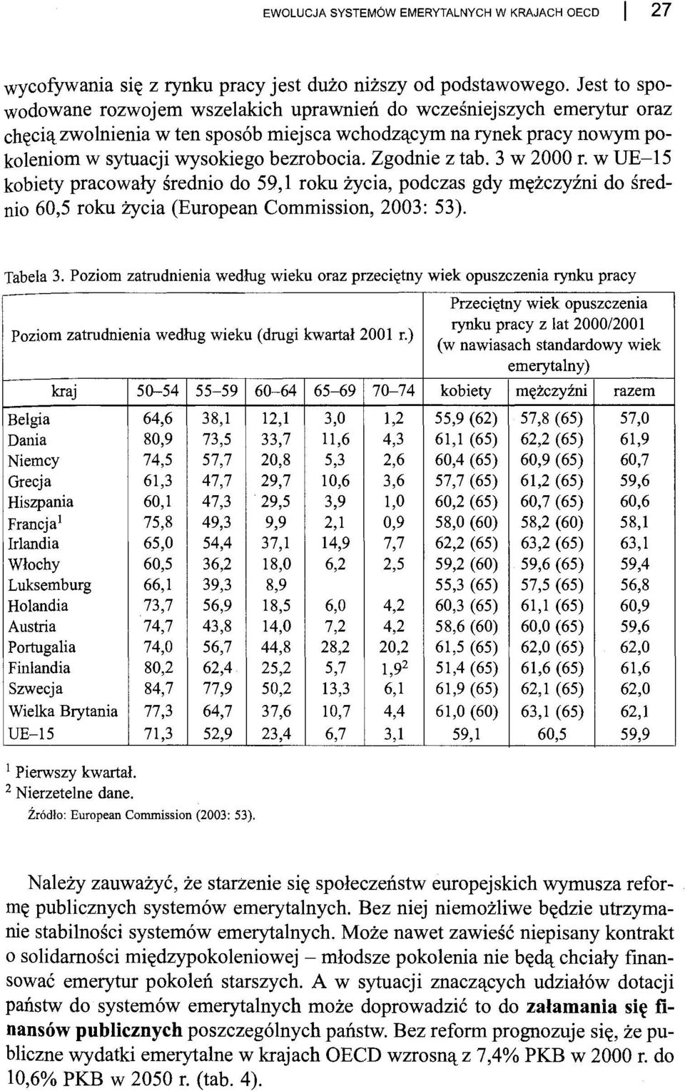 Zgodnie z tab. 3 w 2000 r. w UE-15 kobiety pracowały średnio do 59,1 roku życia, podczas gdy mężczyźni do średnio 60,5 roku życia (European Commission, 2003: 53). Tabela 3.