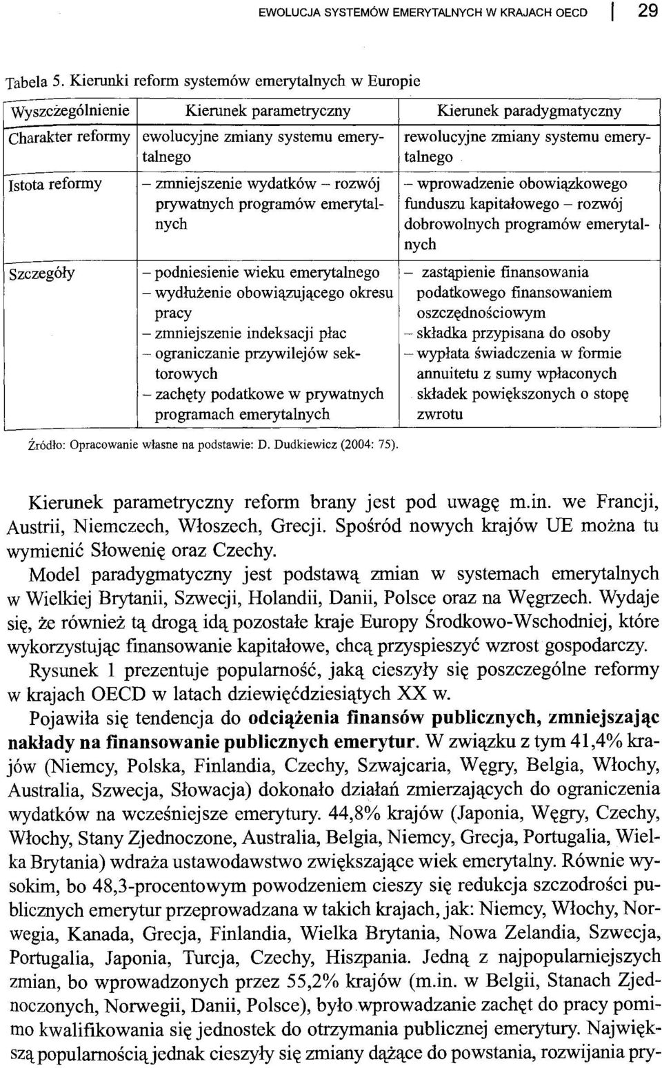 emerytalnego Istota reformy - zmniejszenie wydatków - rozwój - wprowadzenie obowiązkowego prywatnych programów emerytal- funduszu kapitałowego - rozwój nych dobrowolnych programów emerytalnych