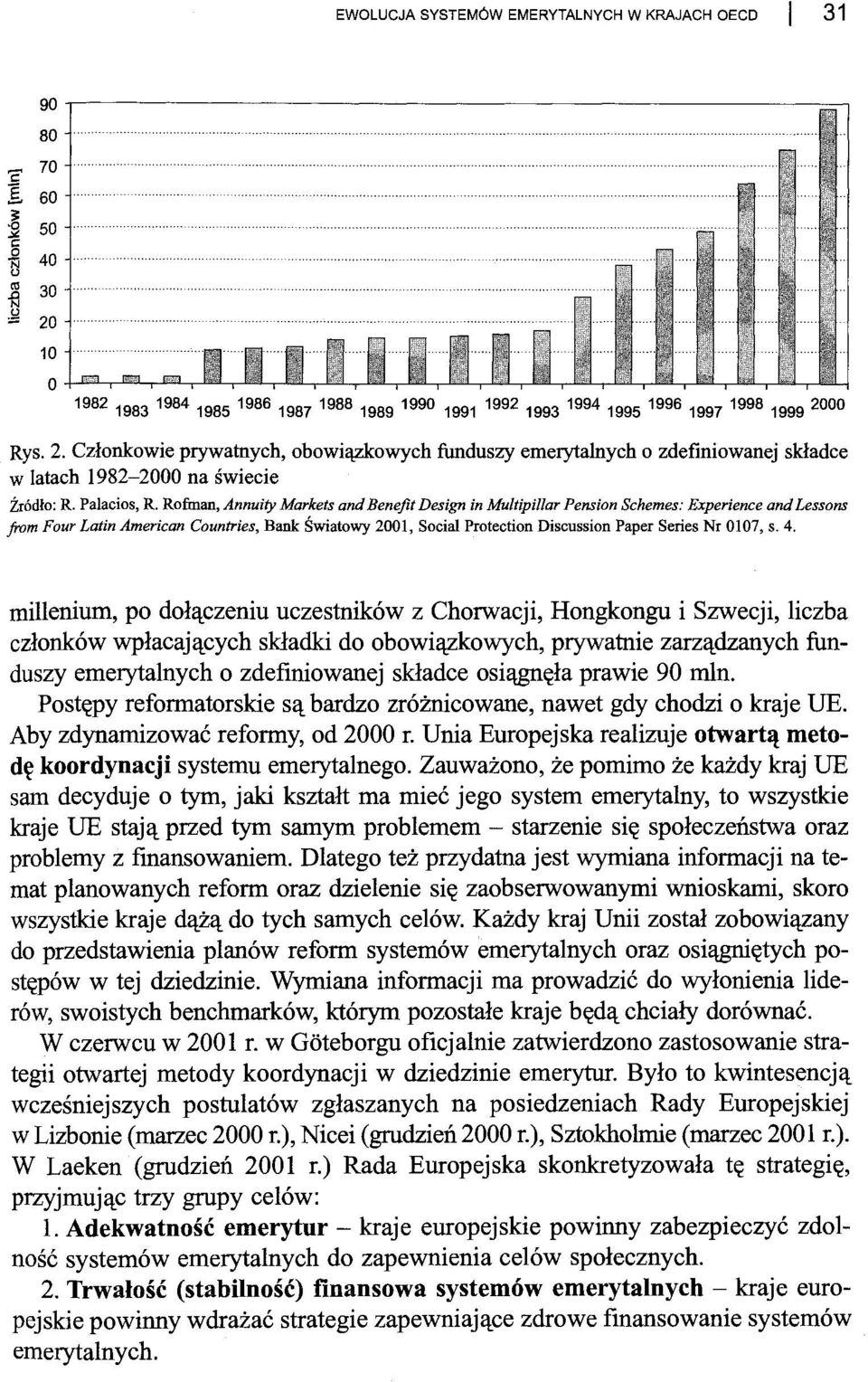00 Rys. 2. Członkowie prywatnych, obowiązkowych funduszy emerytalnych o zdefiniowanej składce w latach 1982-2000 na świecie Źródło: R. Palacios, R.