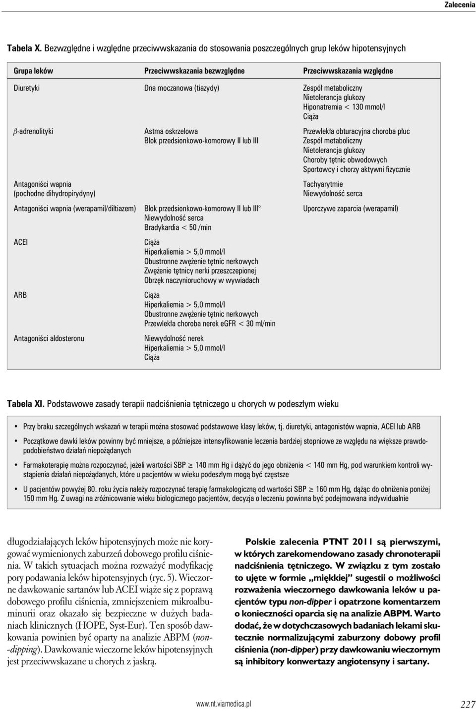 Zespół metaboliczny Nietolerancja glukozy Hiponatremia < 130 mmol/l Ciąża b-adrenolityki Astma oskrzelowa Przewlekła obturacyjna choroba płuc Blok przedsionkowo-komorowy II lub III Zespół