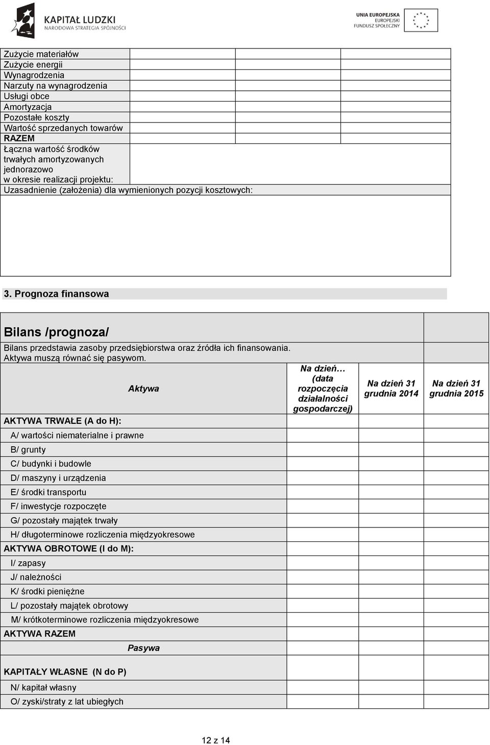 Prognoza finansowa Bilans /prognoza/ Bilans przedstawia zasoby przedsiębiorstwa oraz źródła ich finansowania. Aktywa muszą równać się pasywom.