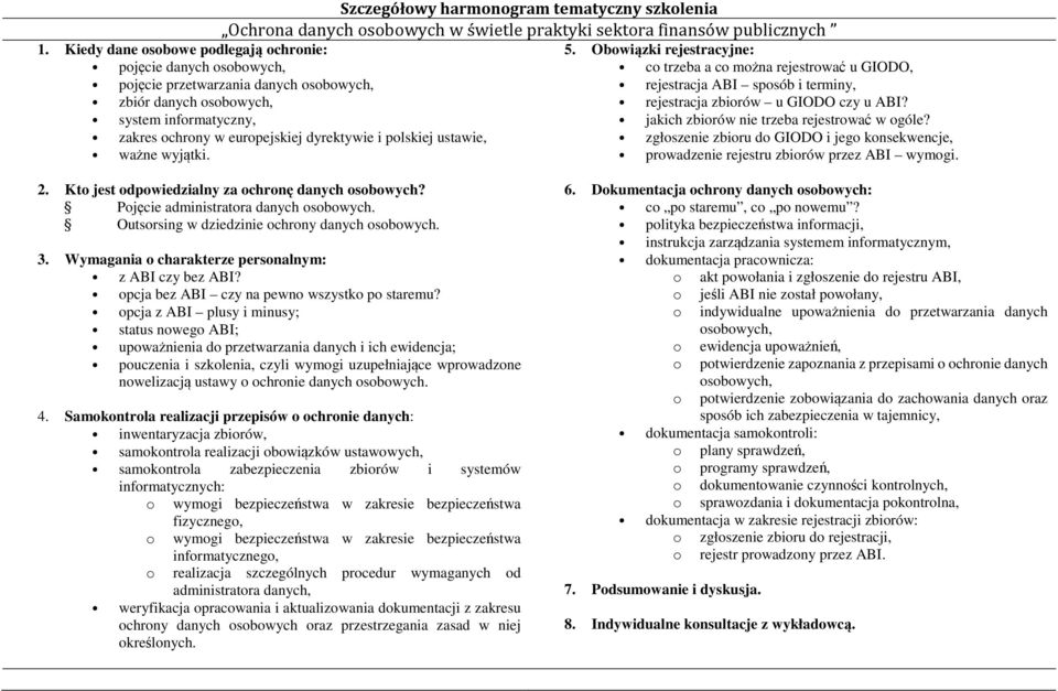 Obowiązki rejestracyjne: co trzeba a co można rejestrować u GIODO, rejestracja ABI sposób i terminy, rejestracja zbiorów u GIODO czy u ABI? jakich zbiorów nie trzeba rejestrować w ogóle?