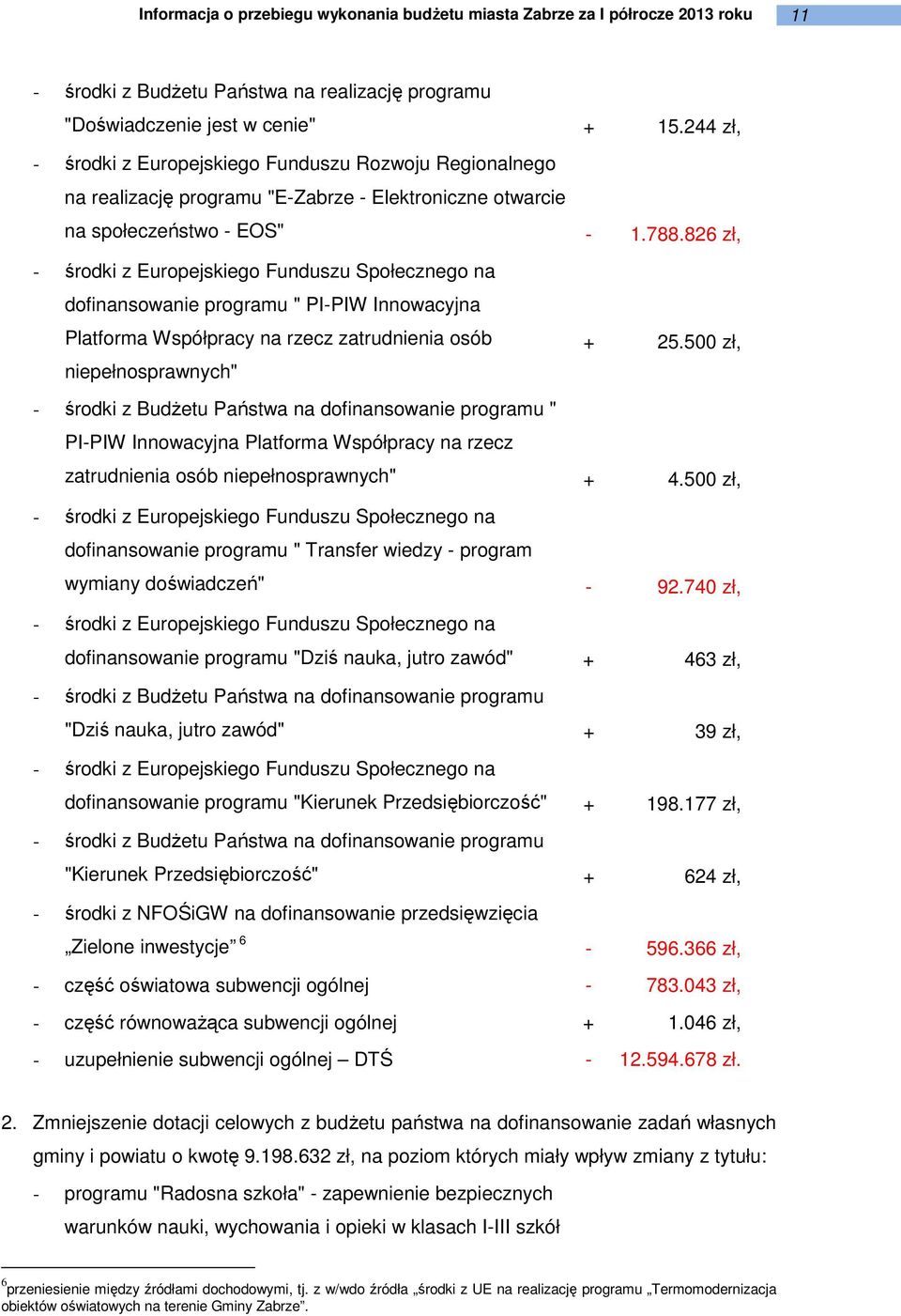 826 zł, środki z Europejskiego Funduszu Społecznego na dofinansowanie programu " PIPIW Innowacyjna Platforma Współpracy na rzecz zatrudnienia osób + 25.