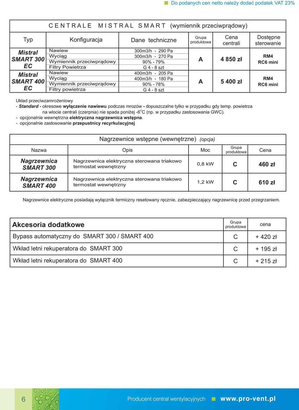 w przypadku gdy temp. powietrza O na wlocie centrali (czerpnia) nie spada poniżej 6 (np. w przypadku zastosowania GW). opcjonalnie wewnętrzna elektryczna nagrzewnica wstępna.