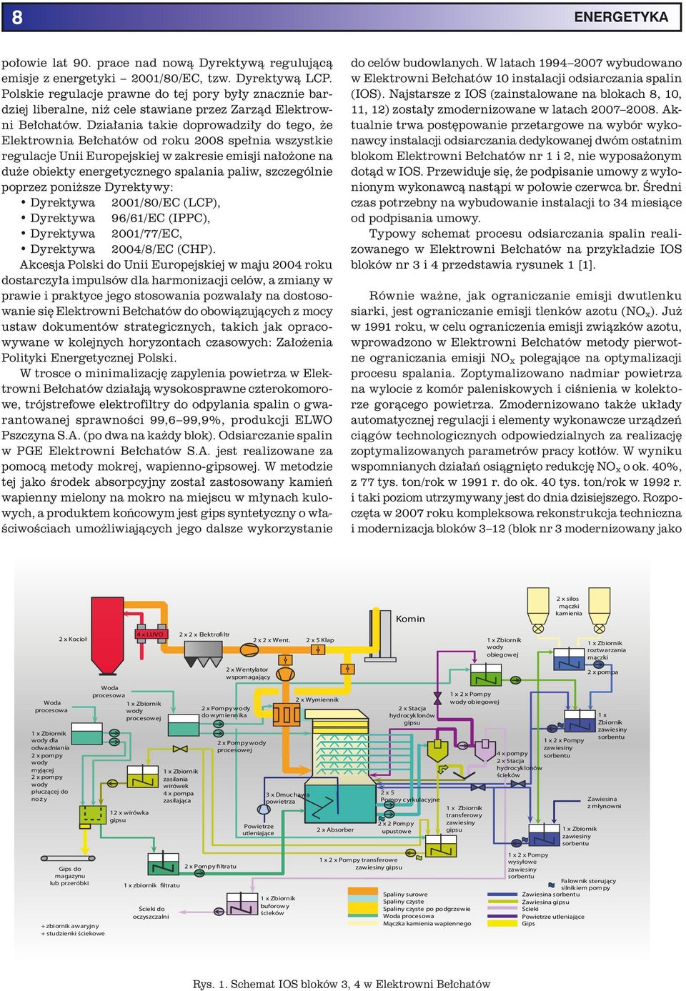 Działania takie doprowadziły do tego, że Elektrownia Bełchatów od roku 2008 spełnia wszystkie regulacje Unii Europejskiej w zakresie emisji nałożone na duże obiekty energetycznego spalania paliw,