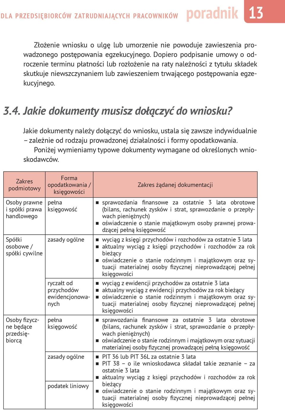 Jakie dokumenty musisz dołączyć do wniosku? Jakie dokumenty należy dołączyć do wniosku, ustala się zawsze indywidualnie zależnie od rodzaju prowadzonej działalności i formy opodatkowania.