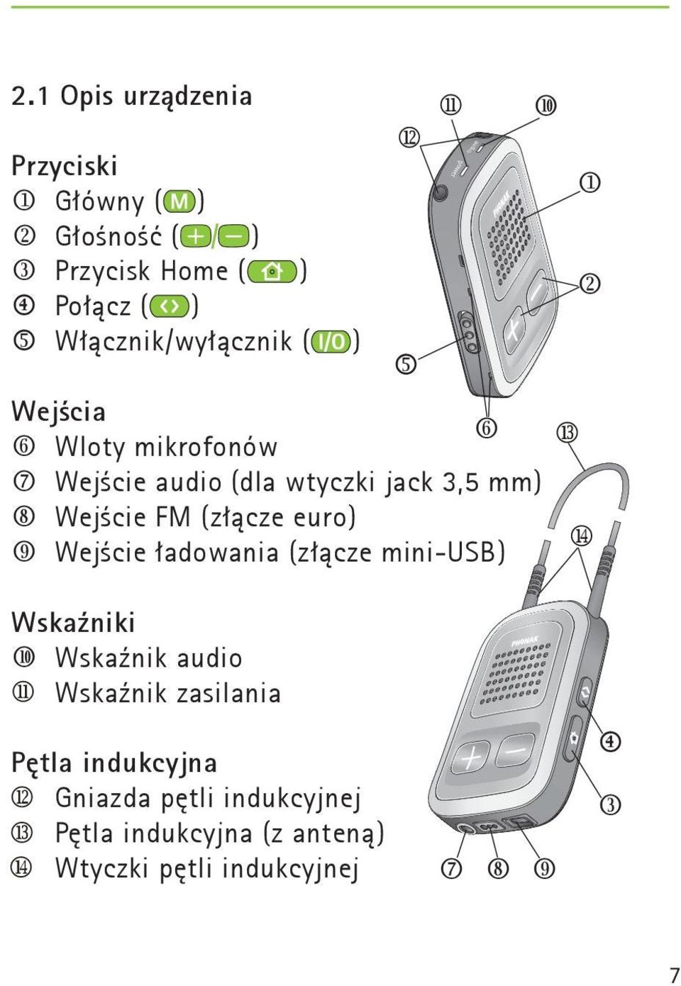 (złącze euro) r Wejście ładowania (złącze mini-usb) n power audio j k Wskaźniki s Wskaźnik audio Wskaźnik